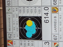 Championnat de France 10 mètres Niort 2020