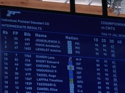 Championnats de France FFTir 25-50-300 mètres CNTS Châteauroux 2018