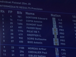 Championnats de France FFTir 25-50-300 mètres CNTS Châteauroux 2018